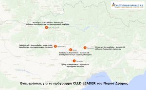 Ενημερώσεις για το CLLD LEADER