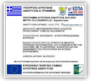 Πινακίδα έργου δημόσιου χαρακτήρα
